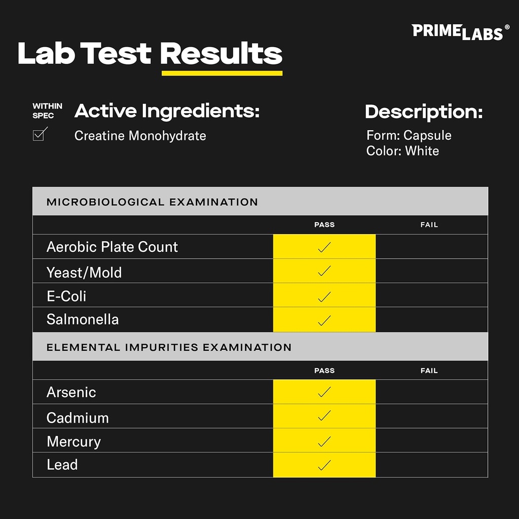 prime-labs-creatine-monohydrate-capsules-3.jpg