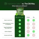 vybrance-labs-creatine-gummies-for-women-3.jpg