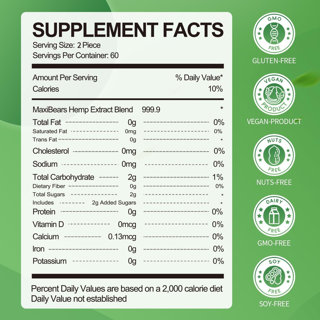 m-inch-2-pack-hemp-gummies-1-200-000mg-h-2.jpg