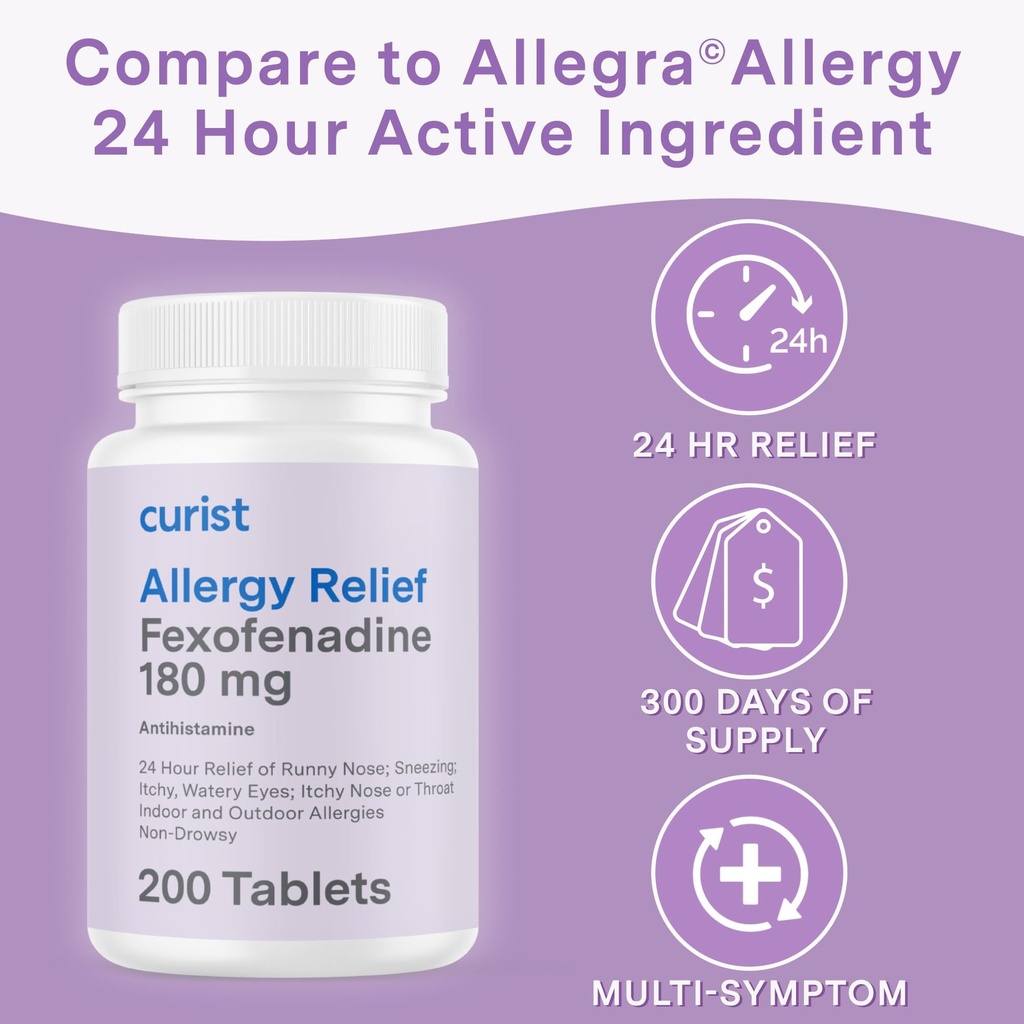 curist-fexofenadine-hydrochloride-180mg--4.jpg