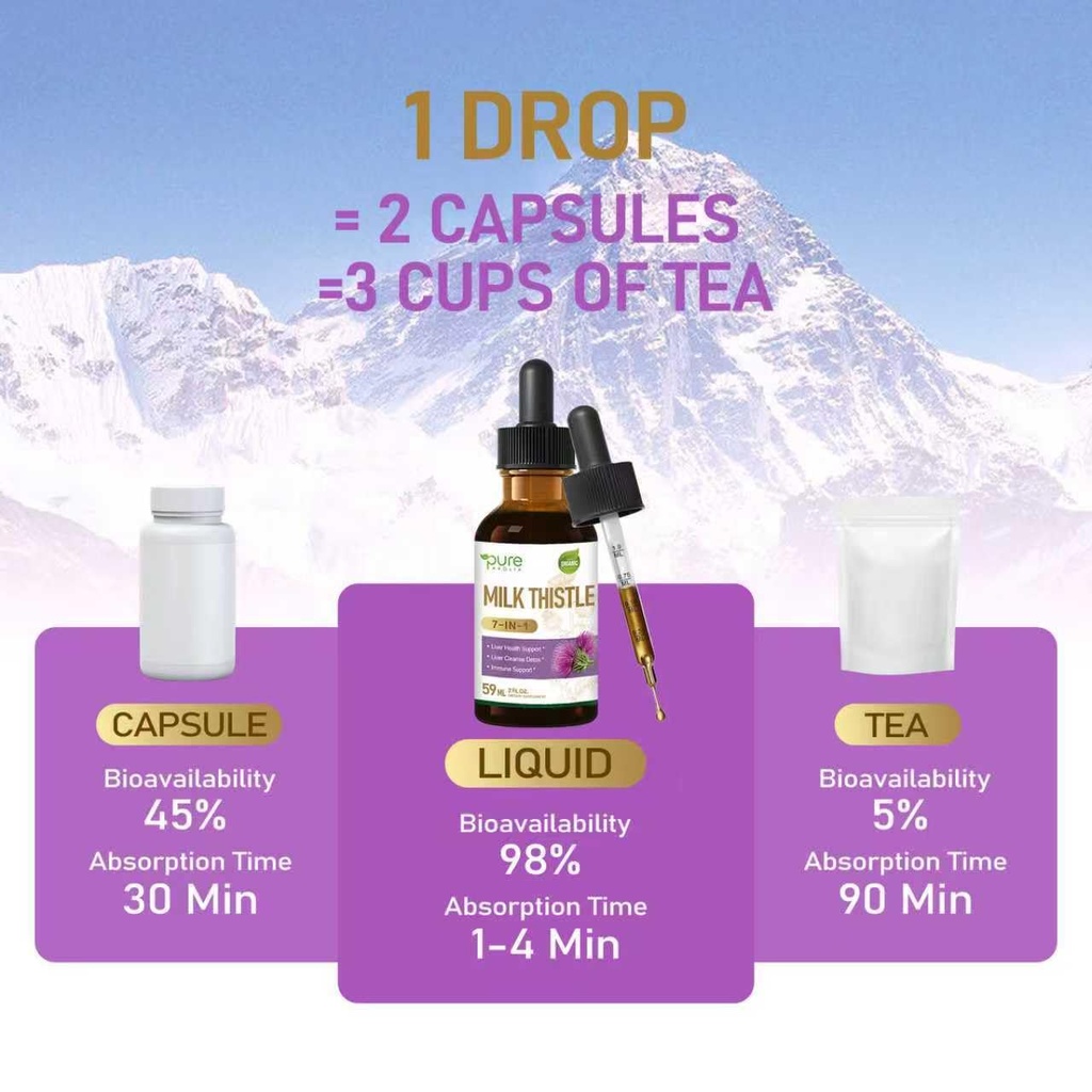 milk-thistle-liver-health-drops-all-in-1-5.jpg