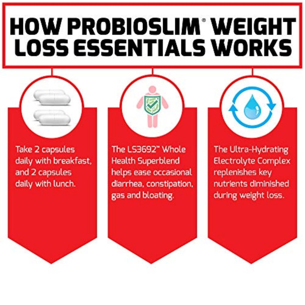probioslim-weight-loss-essentials-comple-5.jpg