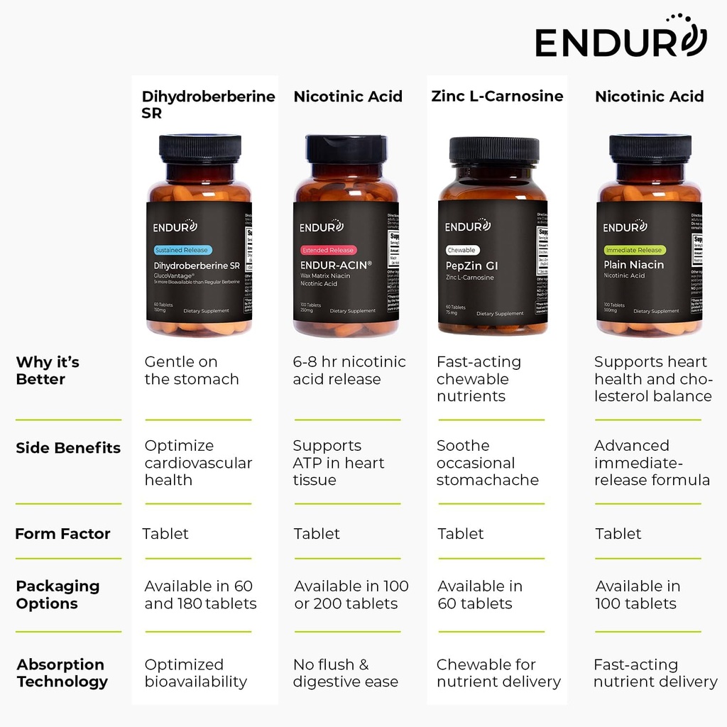 endurance-products-endur-acin-extended-r-6.jpg