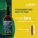 e2h-vegan-liquid-iodine---thyroid-suppor-5.jpg