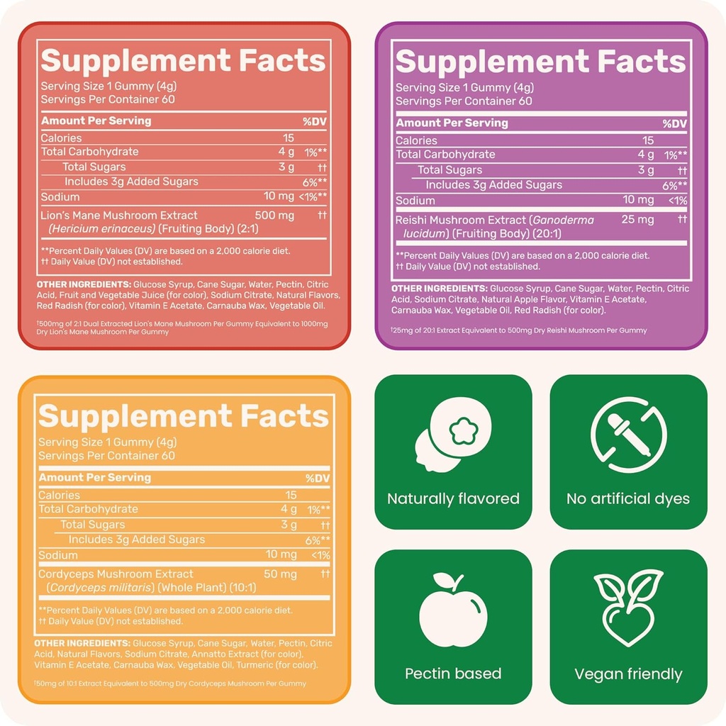 fungies-mushroom-gummy-3-pack-bundle-lio-3.jpg