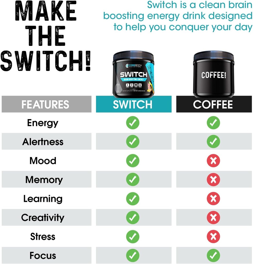 switch-brain-boosting-nootropic-energy-s-6.jpg