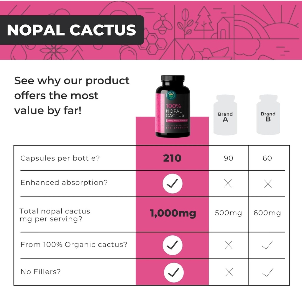 nopal-cactus-capsules-1500mg--organic-su-4.jpg