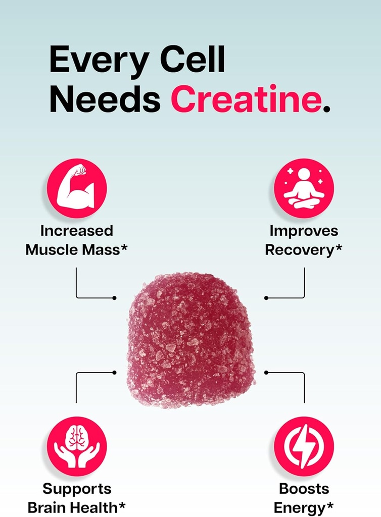 creatine-monohydrate-gummies-for-men-wom-2.jpg