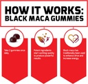 force-factor-black-maca-gummies-black-ma-5.jpg