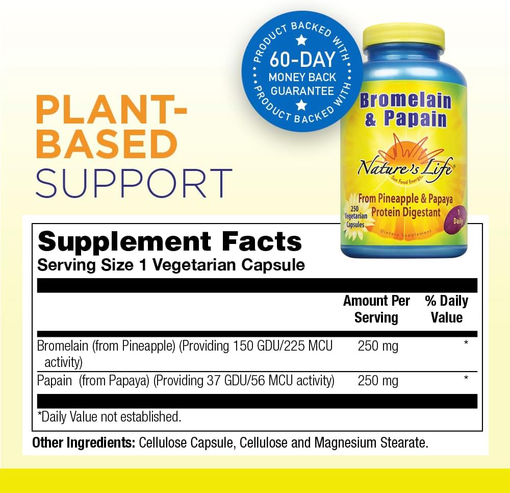 natures-life-bromelain-papain-proteolyti-2.jpg