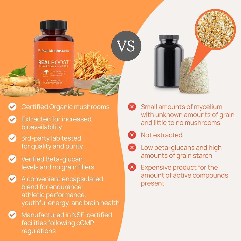 real-mushrooms-realboost-60ct-and-lions--4.jpg