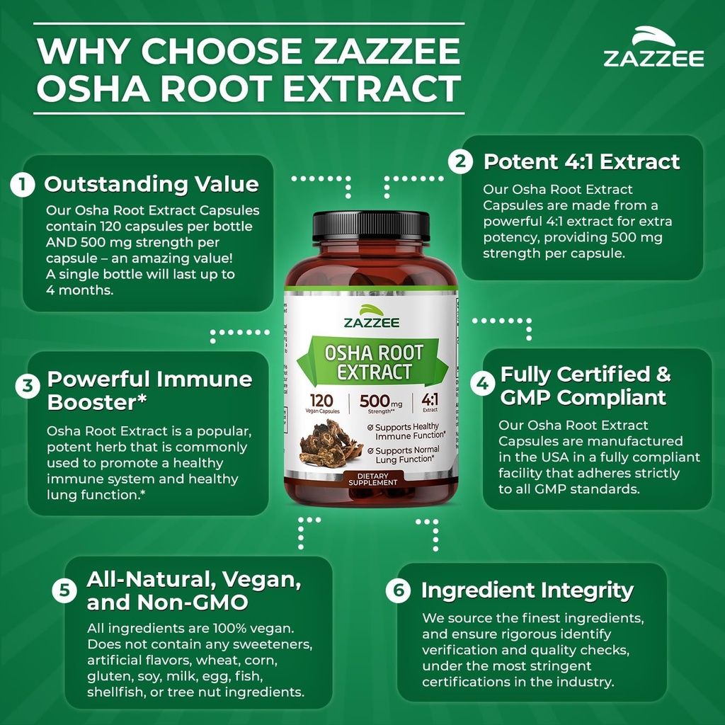 zazzee-osha-root-41-extract-500-mg-stren-6.jpg