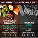 keto-acv-gummies-1100mg-apple-cider-vine-2.jpg