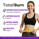 2-pack-total-burn-keto-acv-gummies-offic-2.jpg