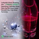 enhanced-colloidal-silver-gallon-size-30-5.jpg