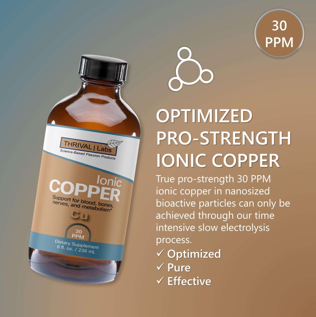 ionic-copper-drops-30-ppm-premium-bioava-4.jpg