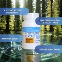 worldwide-nutrition-bundle-compatible-wi-6.jpg