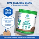 biotrust-low-carb-protein-powder-delicio-2.jpg