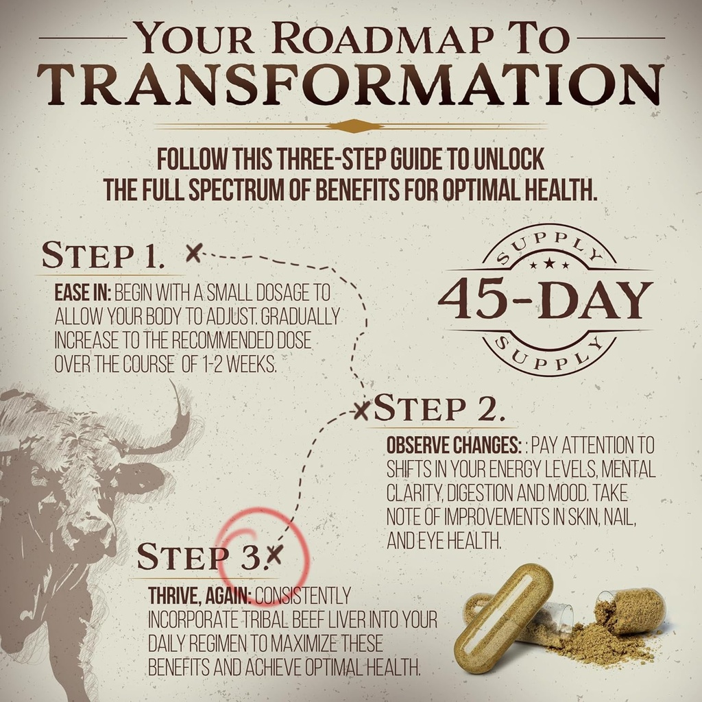 grass-fed-beef-liver-capsules-45-day-sup-3.jpg