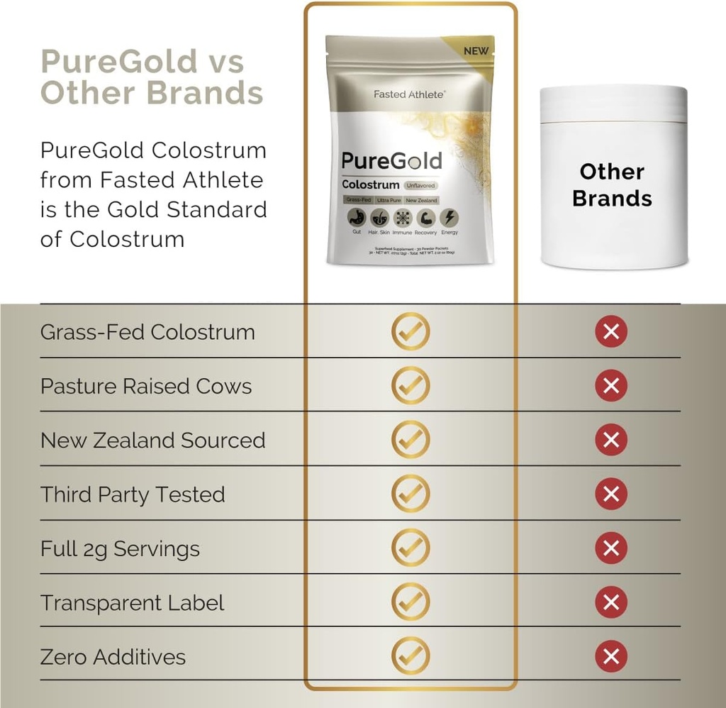 fasted-athlete---puregold-colostrum-gras-5.jpg