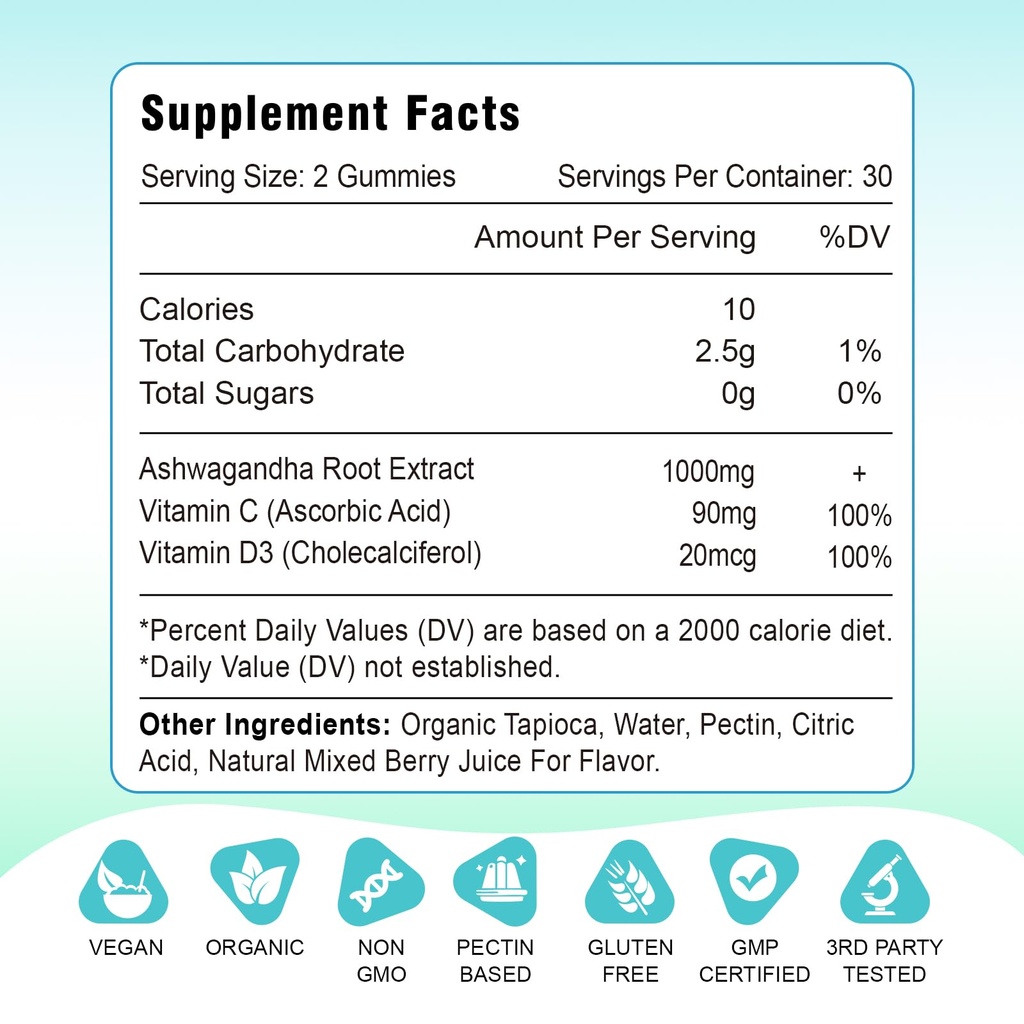 2-pack-ashwagandha-gummies-with-vitamin--3.jpg