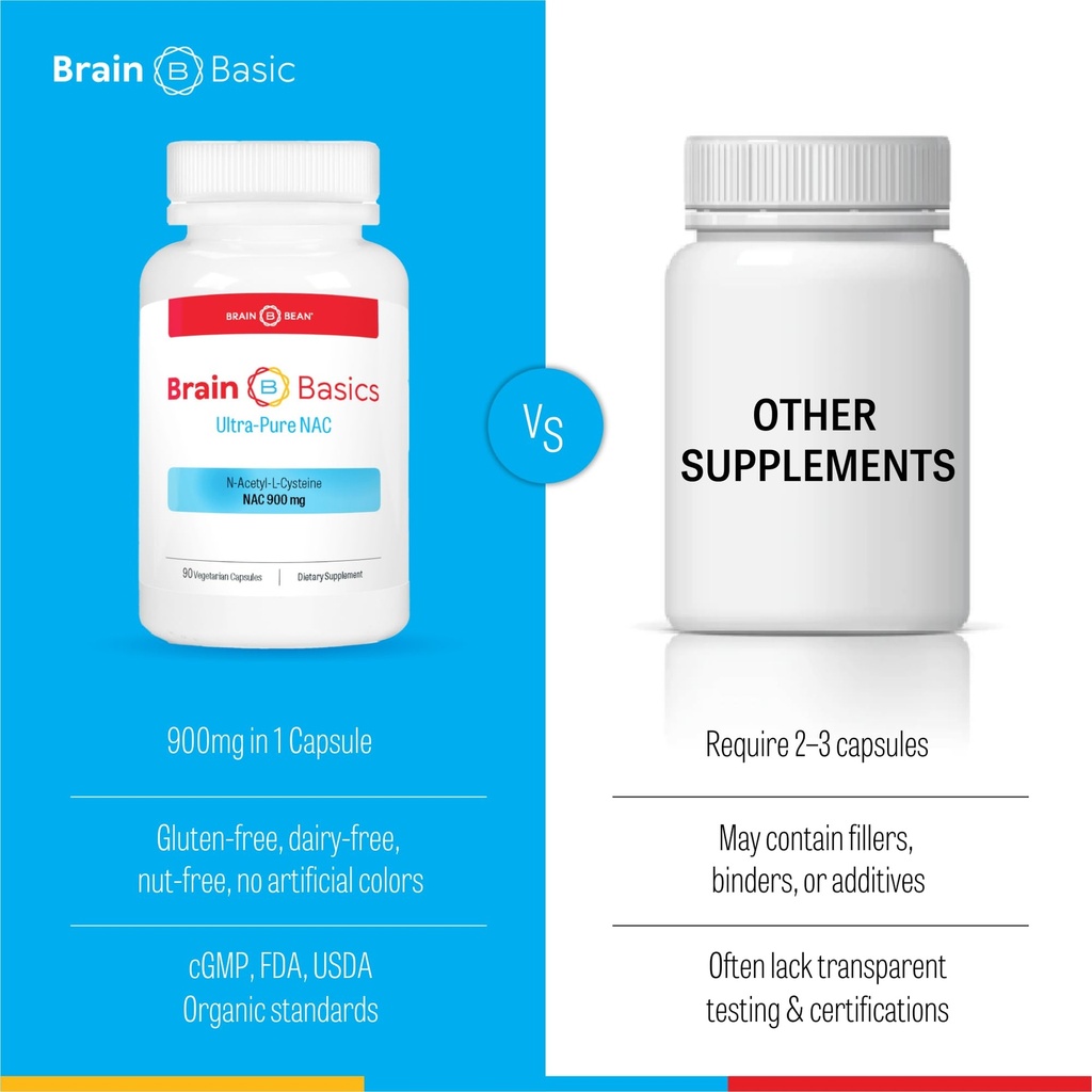 brain-basics-ultra-nac-glutathione-precu-4.jpg