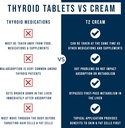 dr-westin-childs-t2-cream---t2-thyroid-s-4.jpg