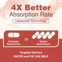 liposomal-multivitamin-for-women-50---wo-3.jpg