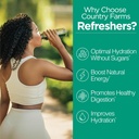 country-farms-refreshers-super-greens-an-4.jpg