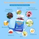 quercetin-with-bromelain-gummies-quercet-2.jpg