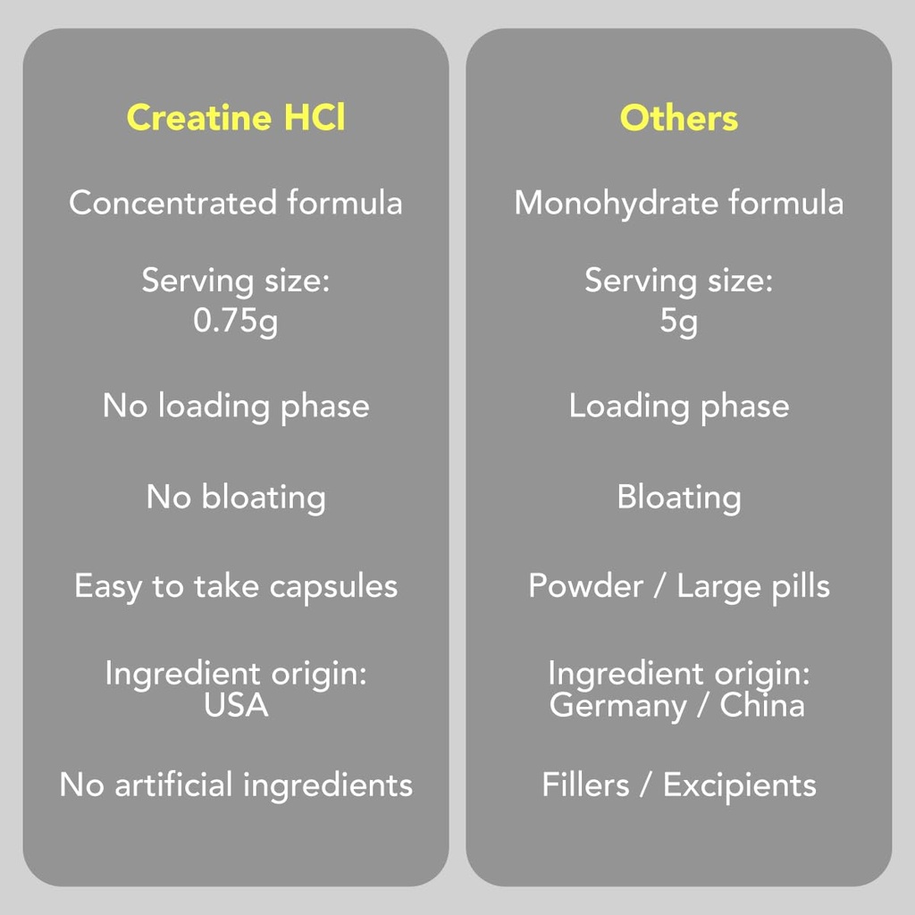 amandean-premium-creatine-hcl-marine-col-5.jpg