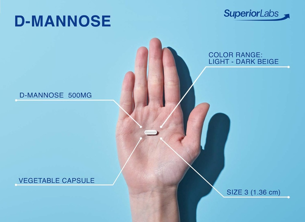 superior-labs-d-mannose-500-mg-pure-non--4.jpg