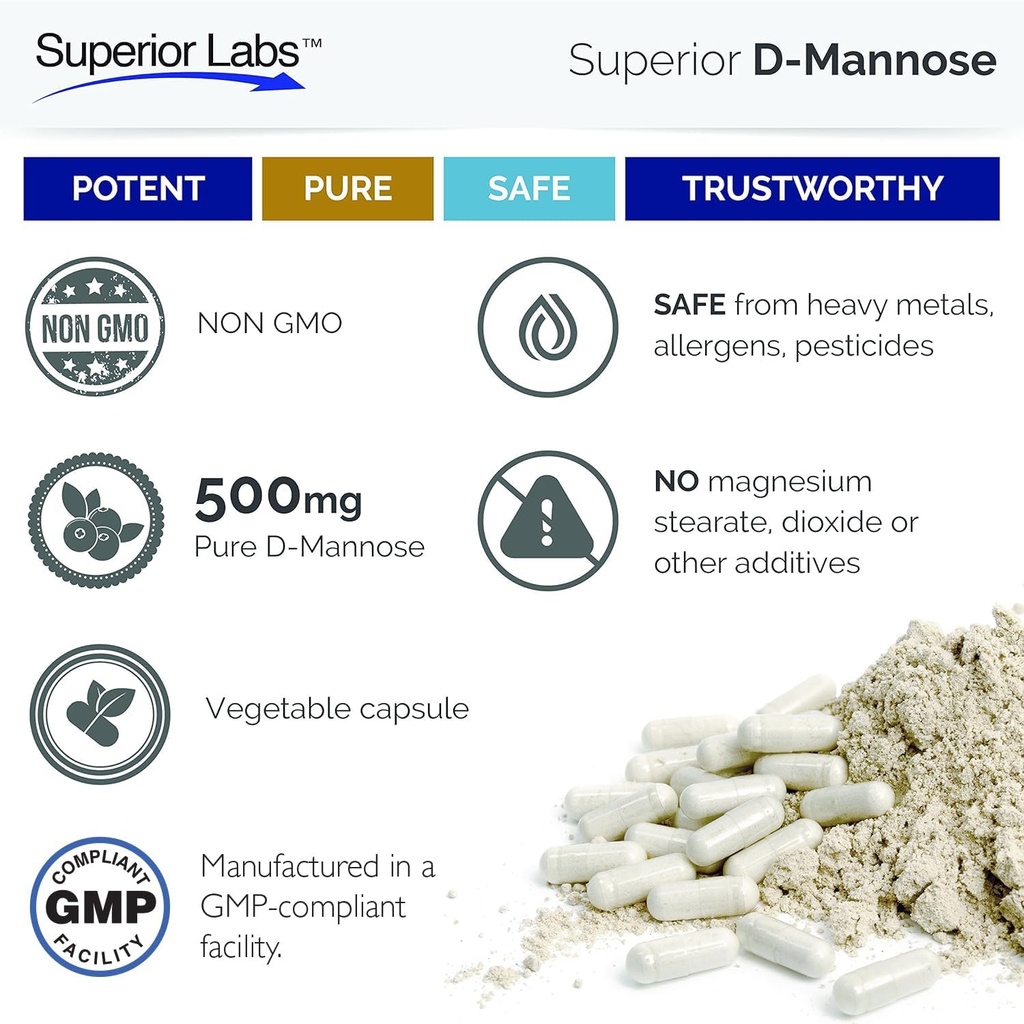 superior-labs-d-mannose-500-mg-pure-non--6.jpg