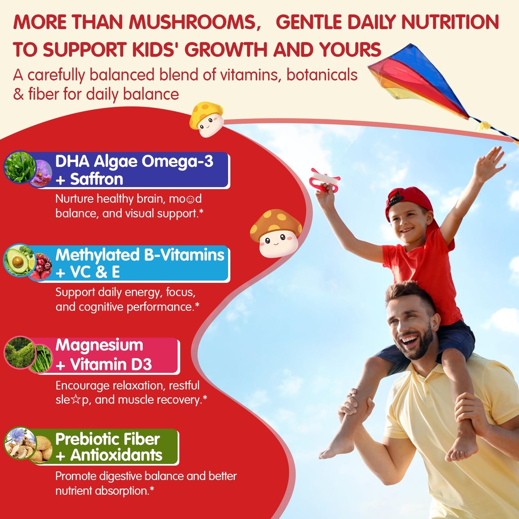 kids-teens-adults-focus-gummies-lions-ma-6.jpg