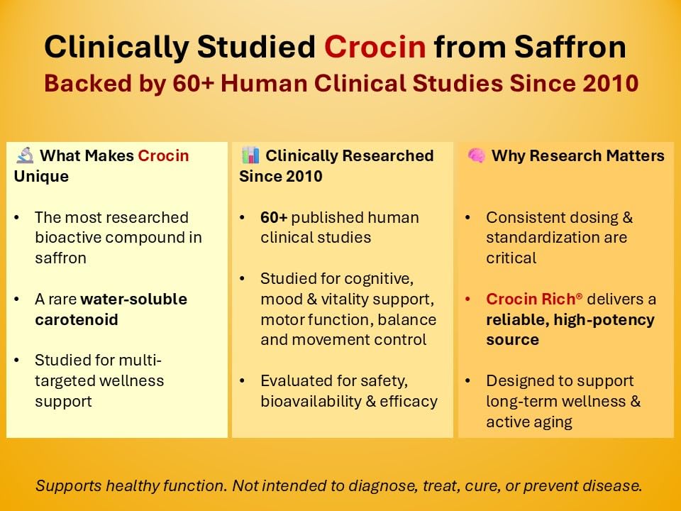 crocin-rich-ii-mobility-nerve-support-su-6.jpg