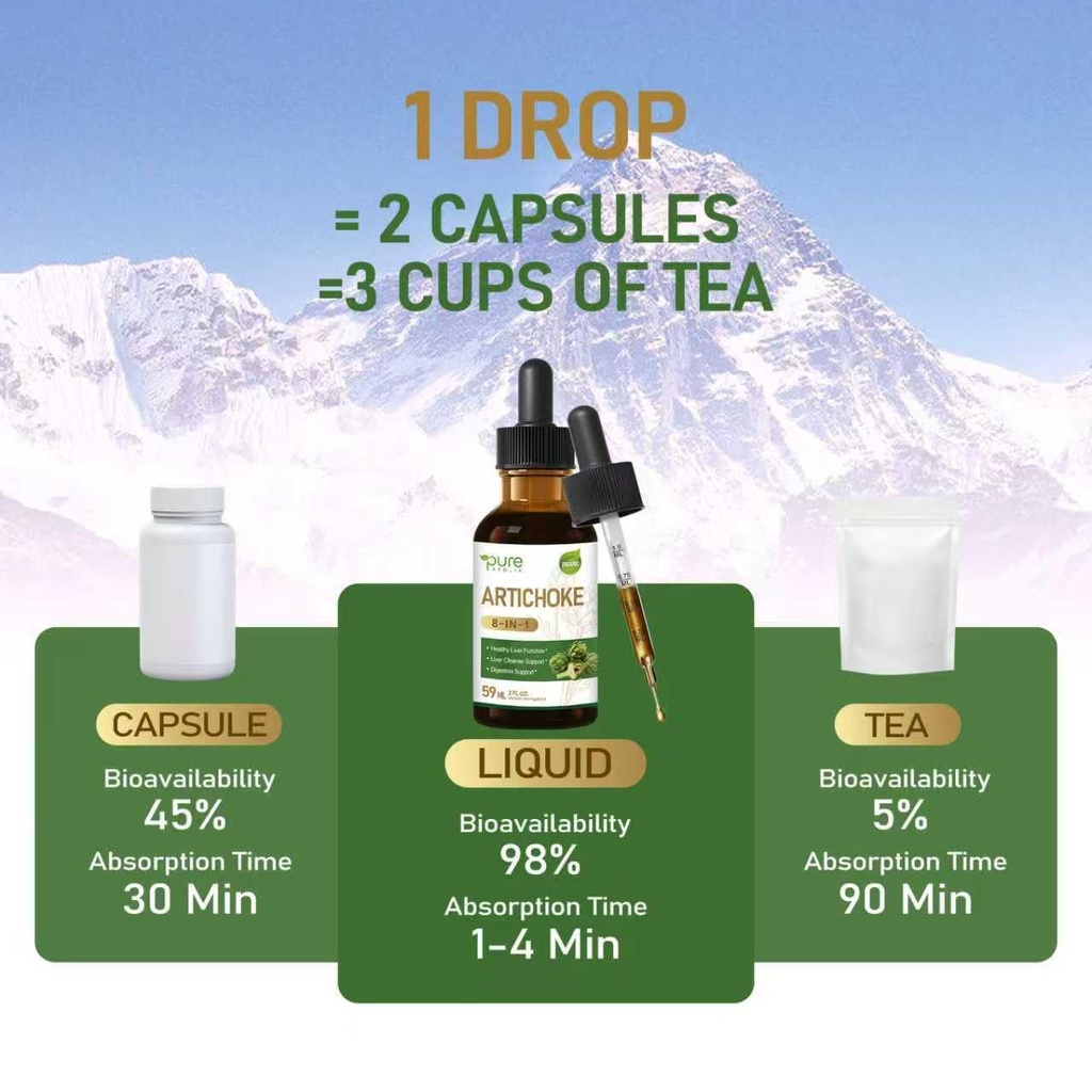 artichoke-extract-drops-for-liver-health-5.jpg
