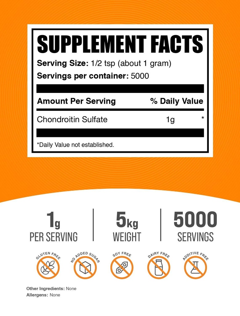 bulksupplements-com-chondroitin-sulfate--2.jpg