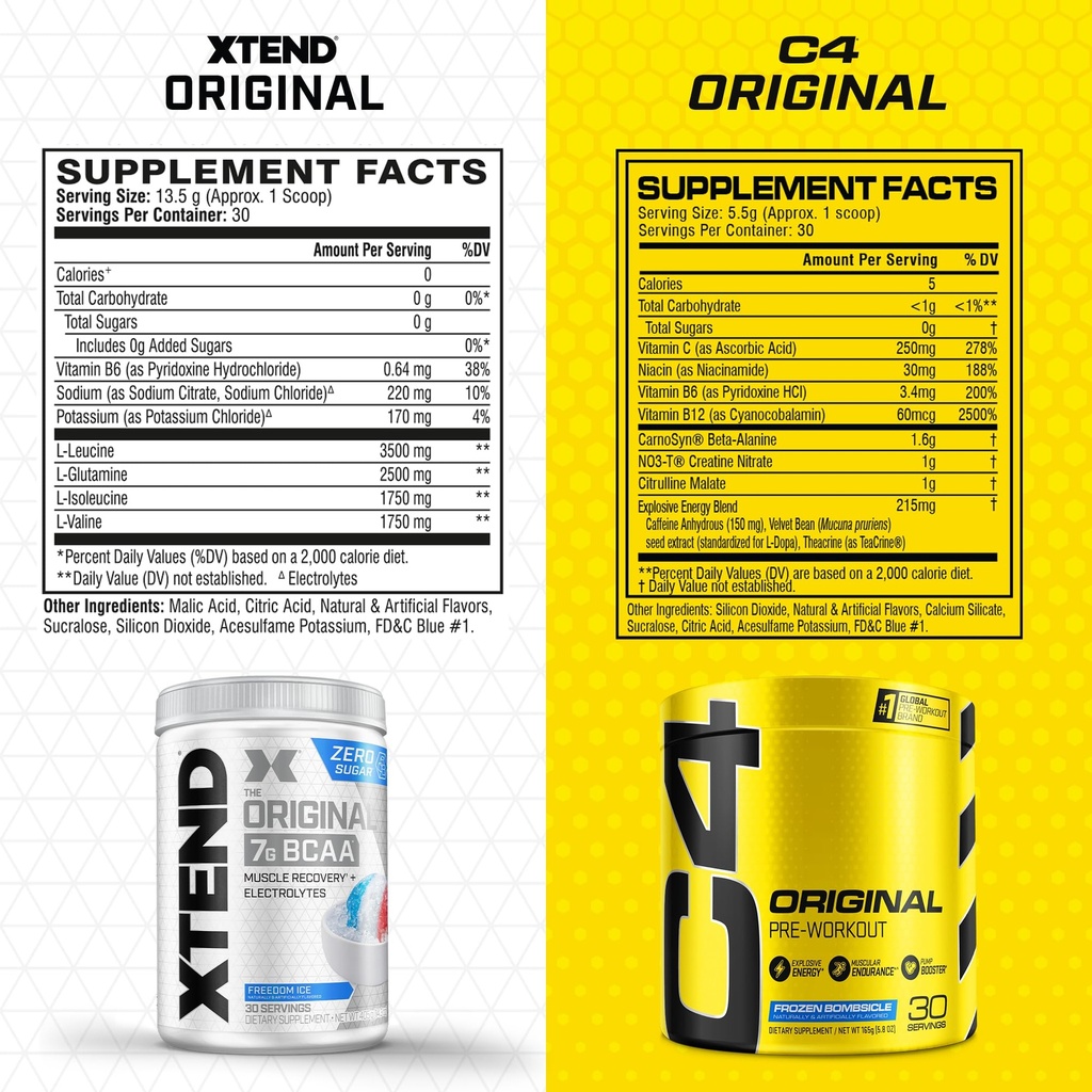 cellucor-pre-workout-bcaa-bundle-c4-orig-5.jpg