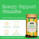 jugo-beauty-energy-gummies-bundle-collag-6.jpg