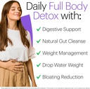 wellthy-full-body-detox-and-immune-suppo-4.jpg