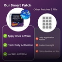 sleep-patches-for-adults-28-night-supply-6.jpg