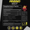 forzagen-amino-fire-essential-amino-ener-3.jpg