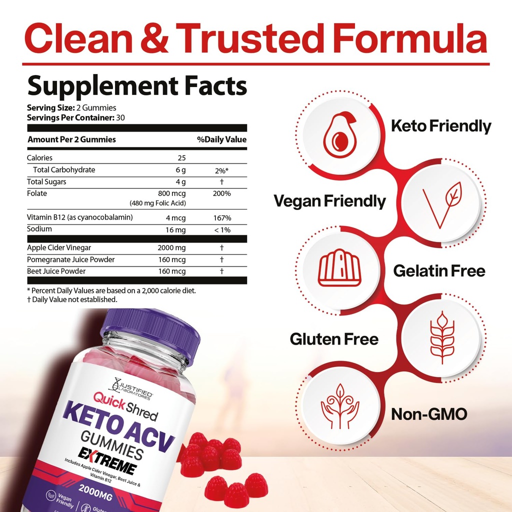 justified-laboratories-quick-shred-keto--6.jpg
