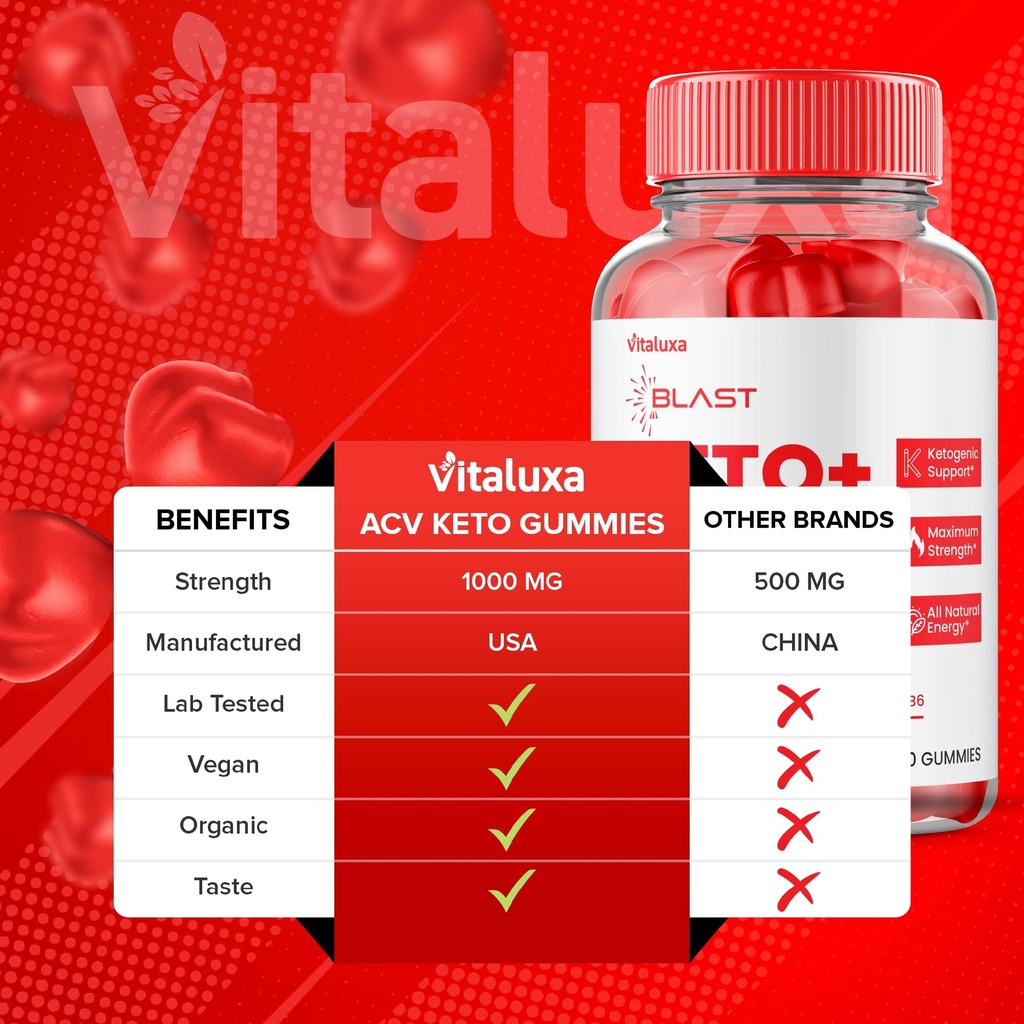 2-pack-blast-keto-acv-gummies-ketoblast--4.jpg