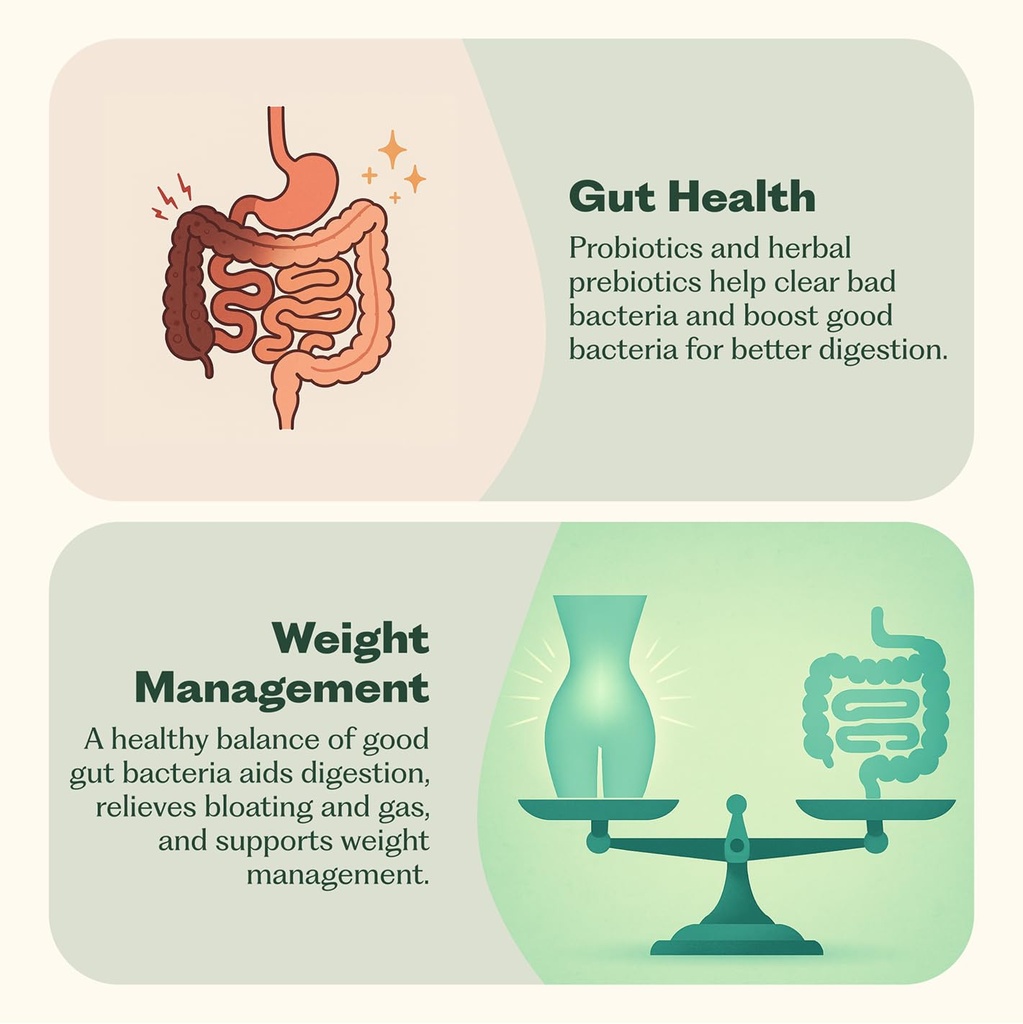 synbiotic-365-triple-action-prebiotics-a-4.jpg