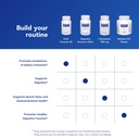 pure-encapsulations-dao-enzyme-histamine-6.jpg
