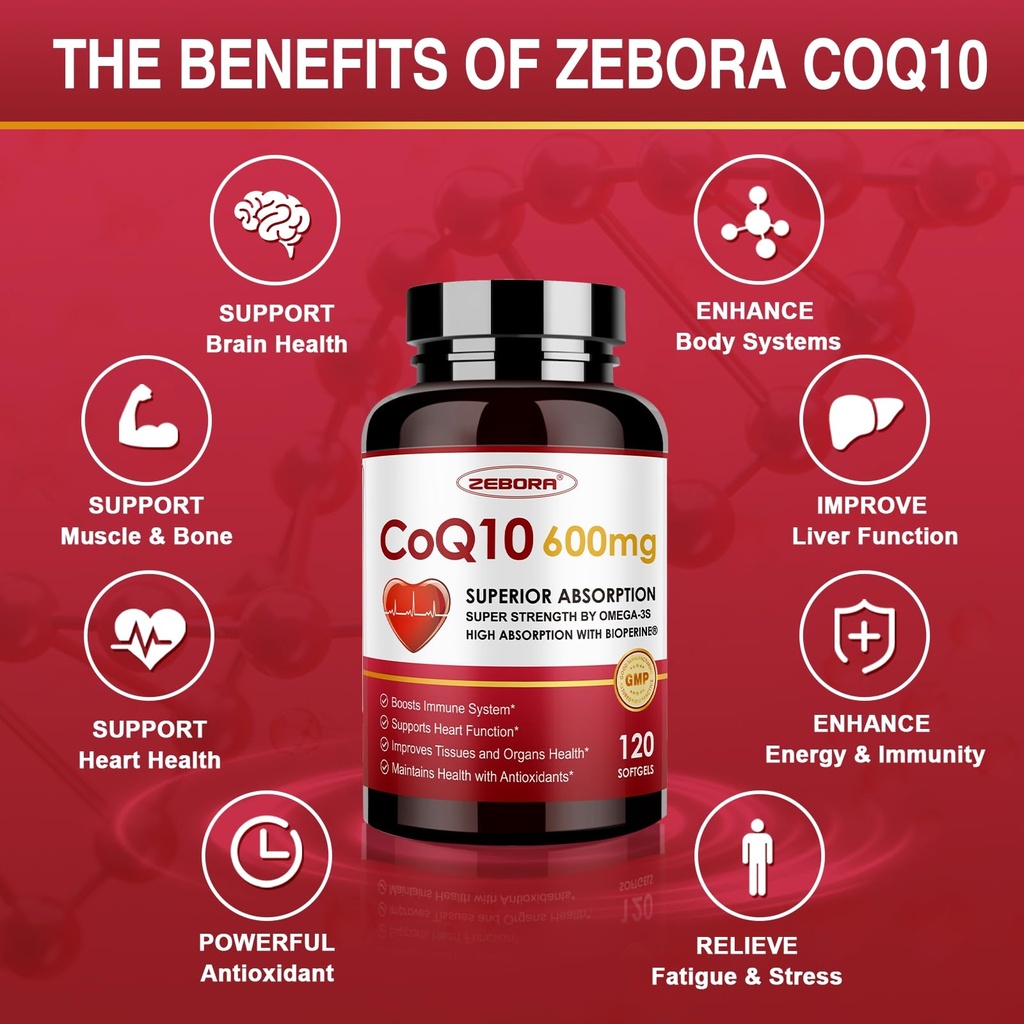 zebora-coq10-600mg-softgels-extra-streng-3.jpg