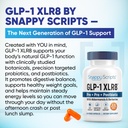 glp-1-xlr8-supplement-for-weight-loss-di-2.jpg