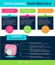 essential-formulas-dr-ohhira-s-probiotic-3.jpg