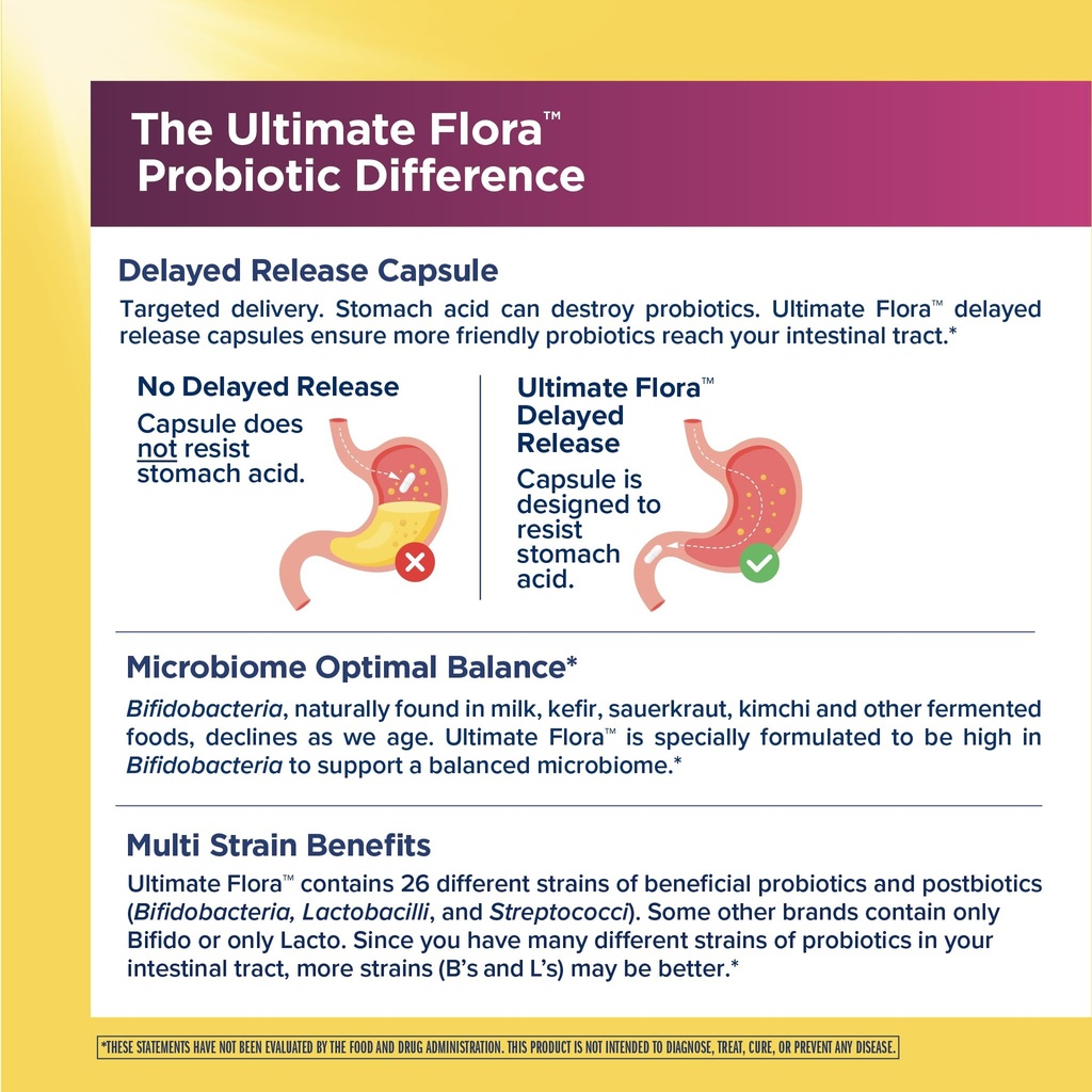renew-life-ultimate-flora-probiotics-for-4.jpg